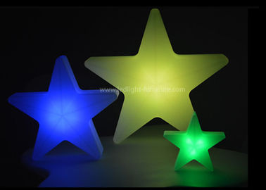 중국 가정 훈장을 위해 방수 LED 어린이 스타 밤 빛을 바꾸는 색깔 협력 업체